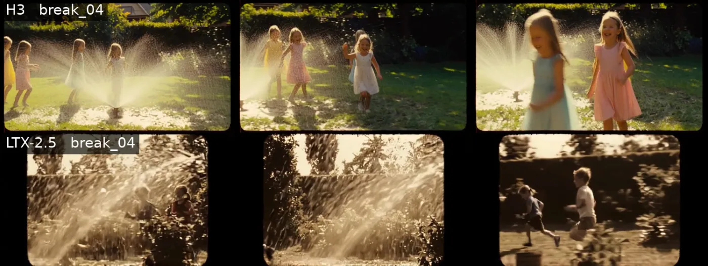 Children in a sprinkler: H3 stays legible, LTX delivers the more convincing film frame and loses the faces
