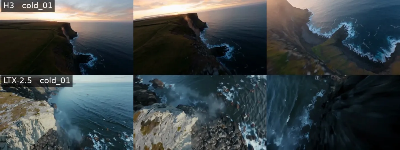 Cold open up close: H3 warms the scene into a sunset, LTX holds the cold morning light