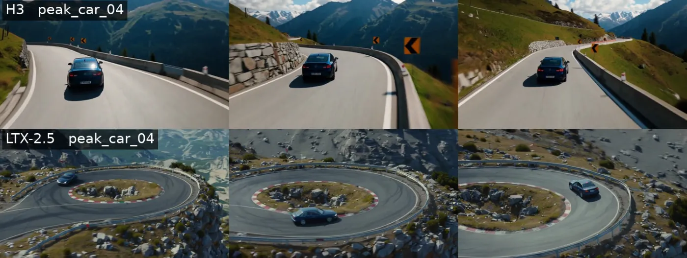 Automotive shot: H3 builds a mountain switchback, LTX a complete 360 degree loop