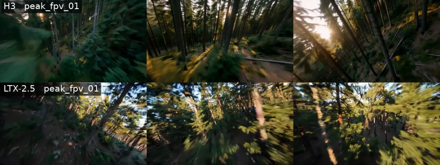 FPV through pine forest: H3 holds the forest structure, LTX delivers more perceived speed with less substance
